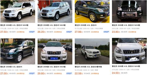 25萬元買四驅SUV 硬派與城市型，新車與二手車的抉擇+洗掃車選購參考