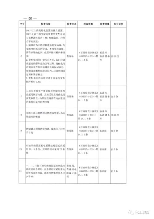 深化安全風險防控，筑牢油氣儲存基地安全屏障——關于應急廳開展大型油氣儲存基地安全風險評估工作的通知解讀與評價業務展望