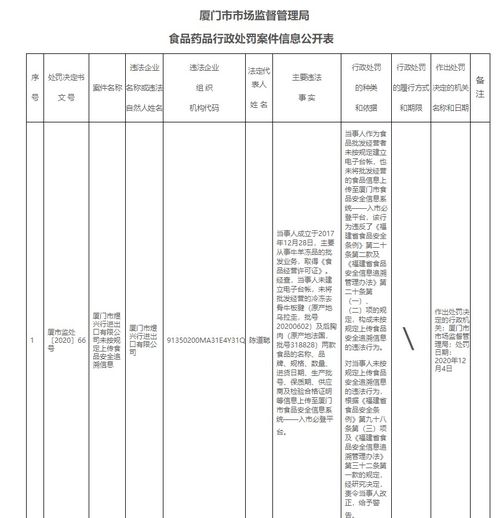 進口食品安全新規 未上傳追溯信息將被警告，健全安全評價體系刻不容緩