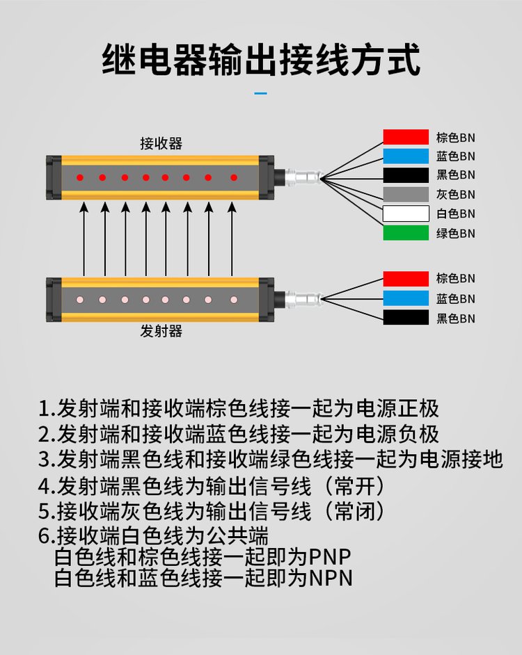 鑄德安全光柵光幕 工業(yè)安全生產(chǎn)的智能守護神